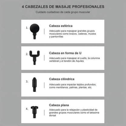 PISTOLA MASAJEADORA MUSCULAR GUN
